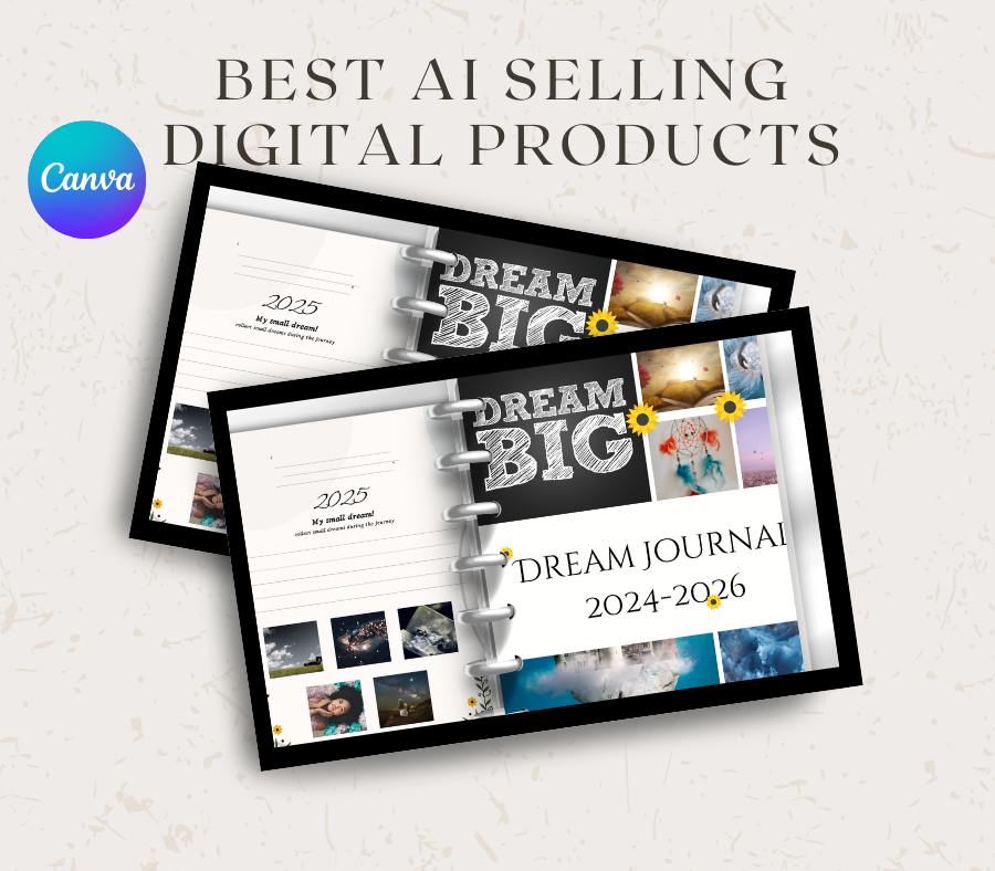 Spirituality Bundle | Workbooks - plr, Feminine Energy, Higher Self, Life Purpose, Manifestation, Abundance, Mindfulness, plr.