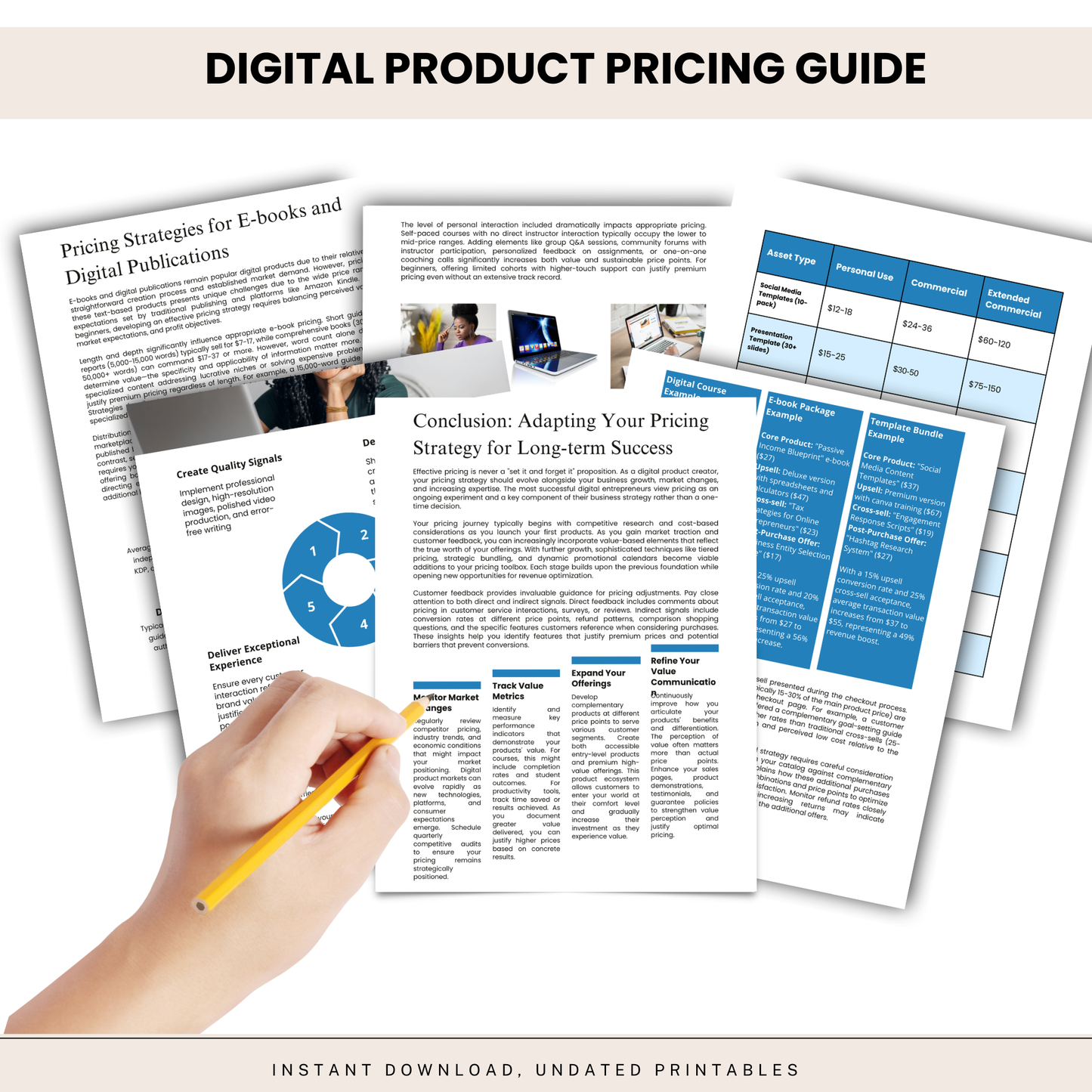 Digital Product Pricing Guide – Profitable Pricing Strategy for Etsy & Online Business